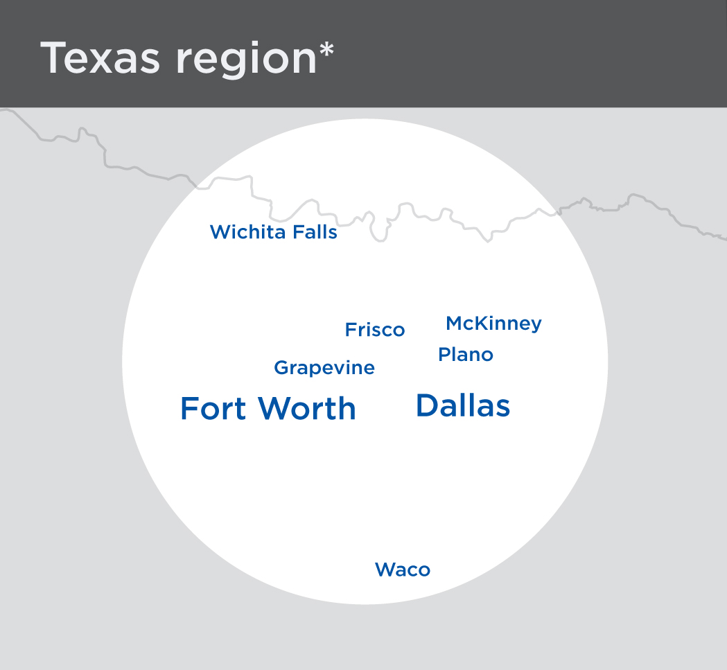 Texas_Region